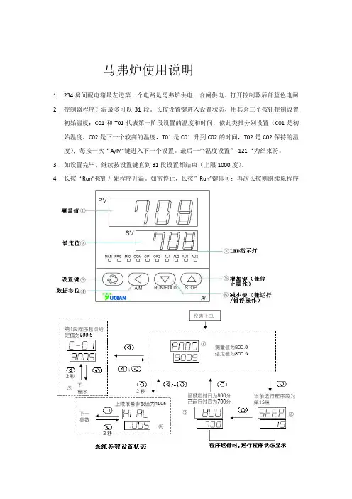 马弗炉使用简明说明