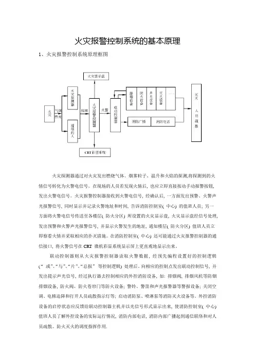 火灾报警控制系统的基本原理