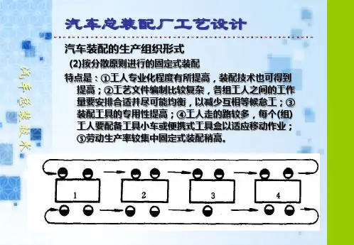 精选汽车总装配厂工艺设计
