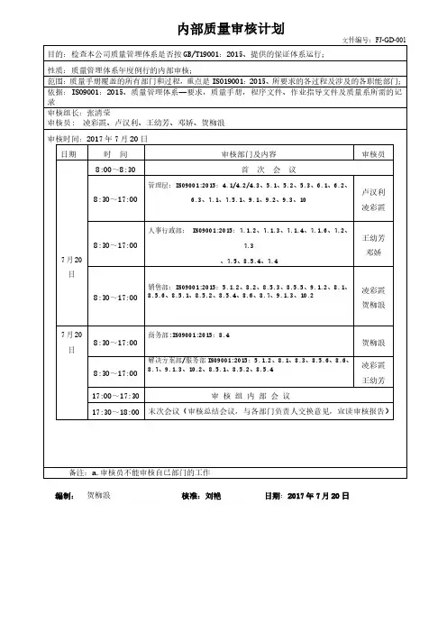 ISO9001质量管理体系内审报告完整版资料