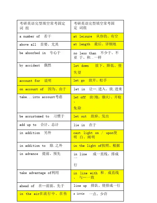 考研英语完型填空常考固定词组打印版
