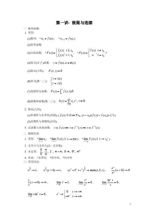 高等数学知识点归纳