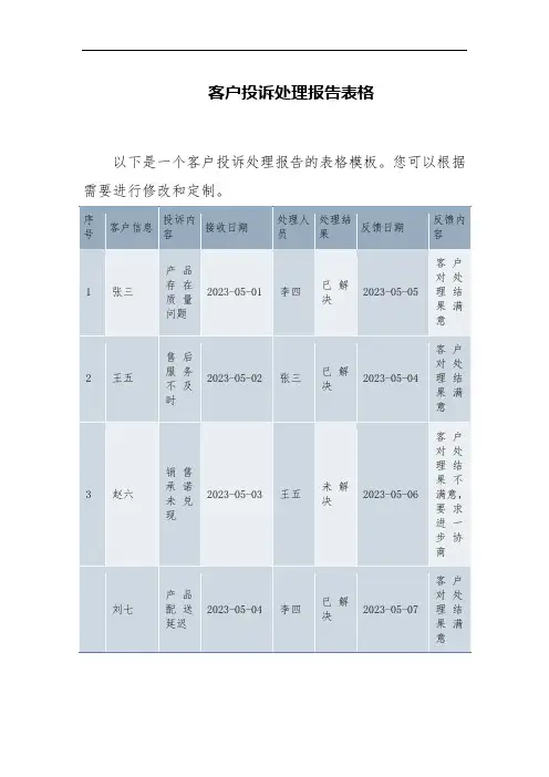 客户投诉处理报告表格