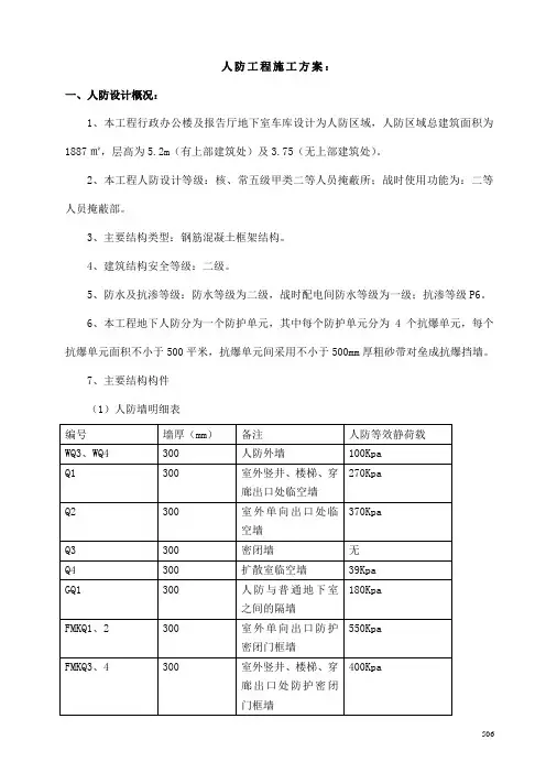 人防工程施工方案