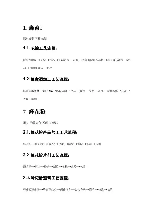实用蜂产品加工技术