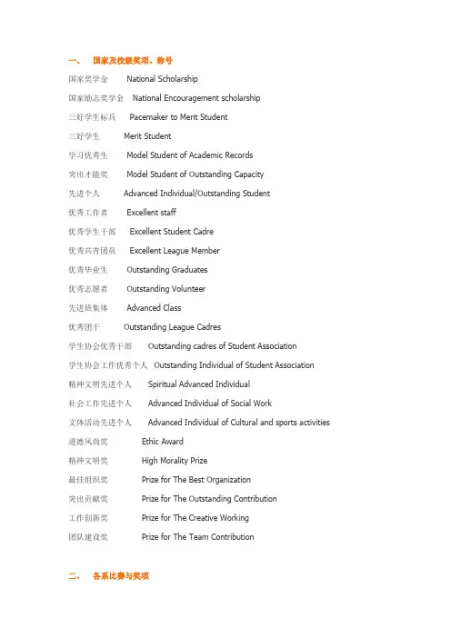 各种奖项的英文名,写英文简历、ps必备!