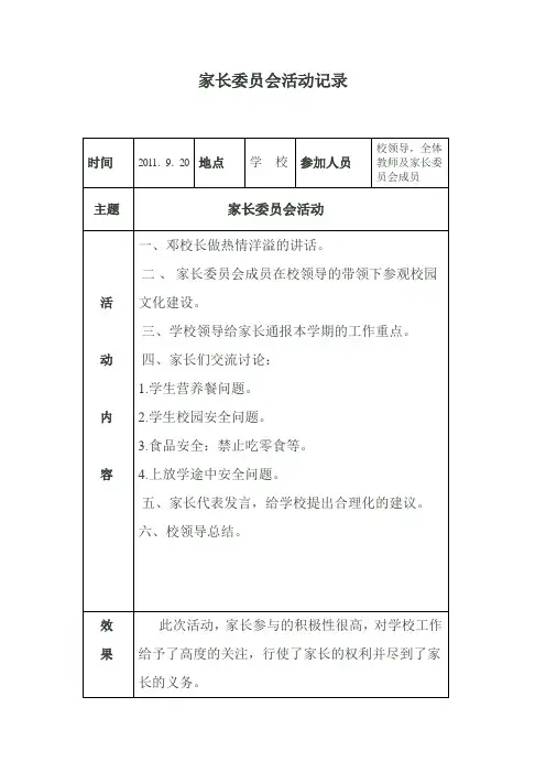家长委员会活动记录[1]