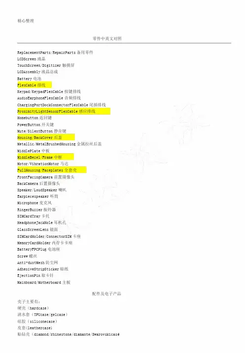 常见手机零配件与电子产品中英文对照