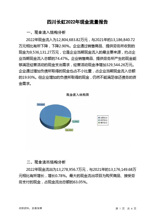 600839四川长虹2022年现金流量报告