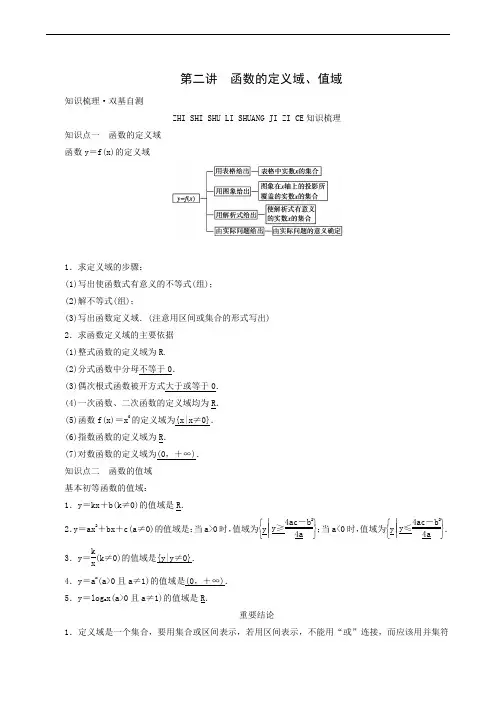 高考一轮复习第2章函数导数及其应用第2讲函数的定义域值域
