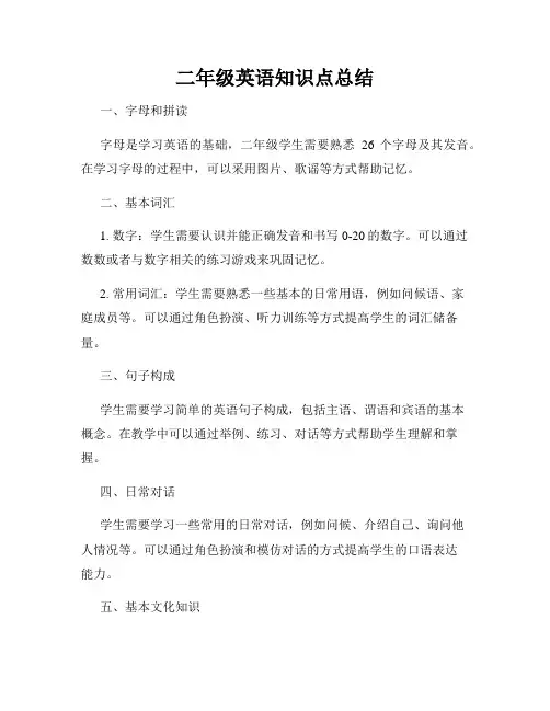 二年级英语知识点总结