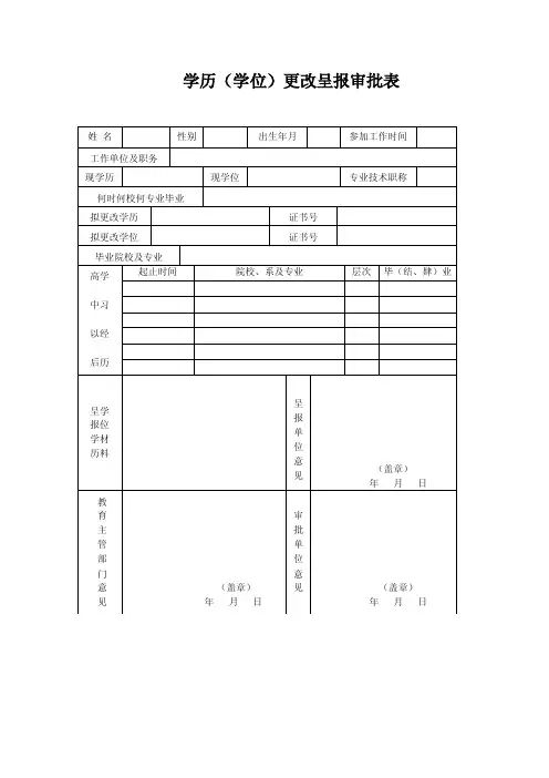 学历（学位）更改呈报审批表