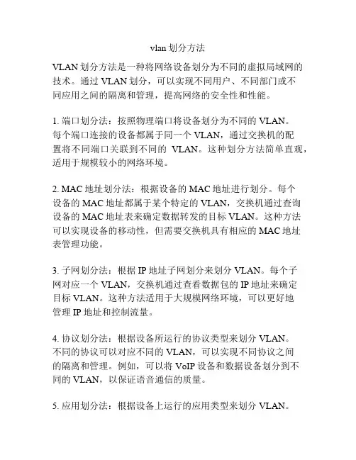 vlan划分方法