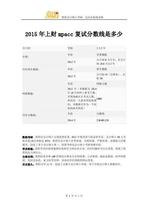 2015年上财mpacc复试分数线是多少