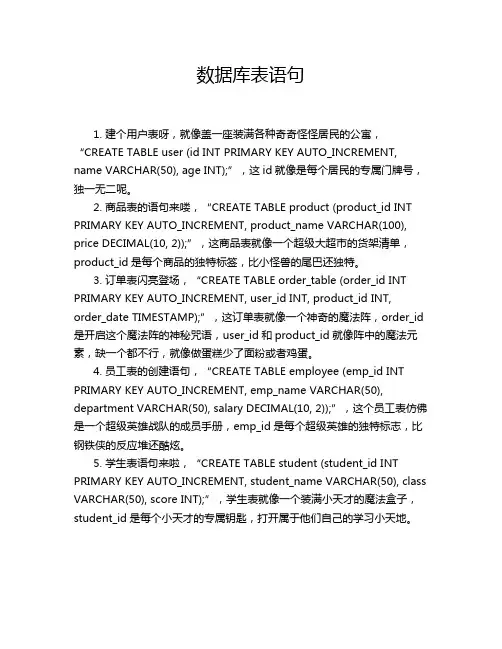 数据库表语句