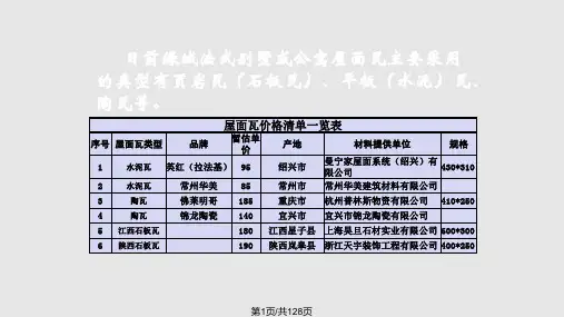 绿城集团法式建筑主要立面材料分析PPT课件