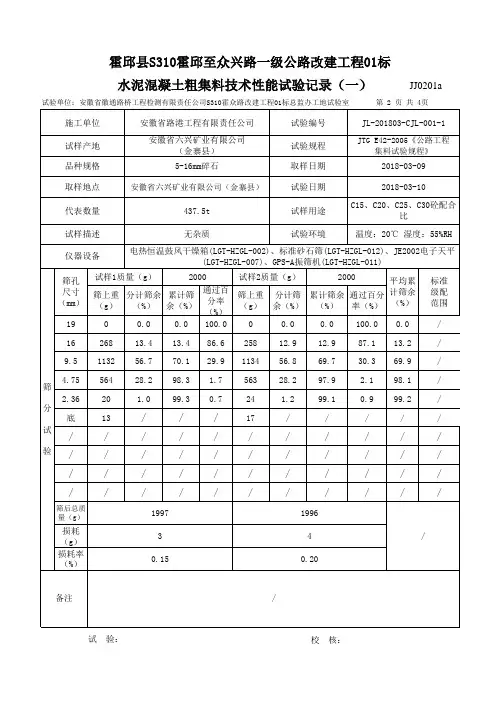 水泥混凝土粗集料技术性能试验报告5-16mm碎石