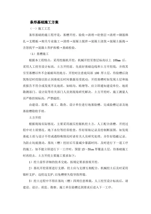 房屋条形基础施工专业技术方案