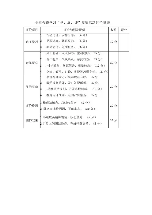 小组合作学习学展评竞赛活动评价量表
