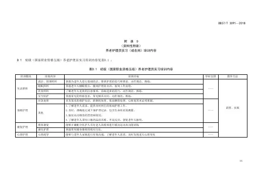 养老护理员实习(或在岗)培训内容