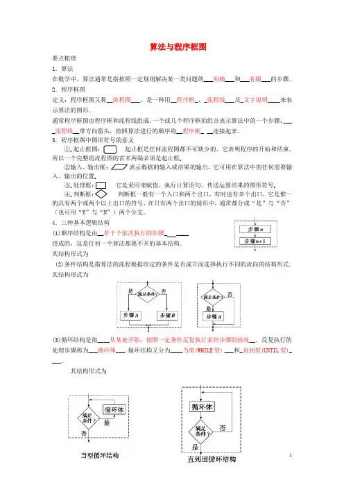 高三数学第一轮复习《算法、程序框图、基本语句》讲义