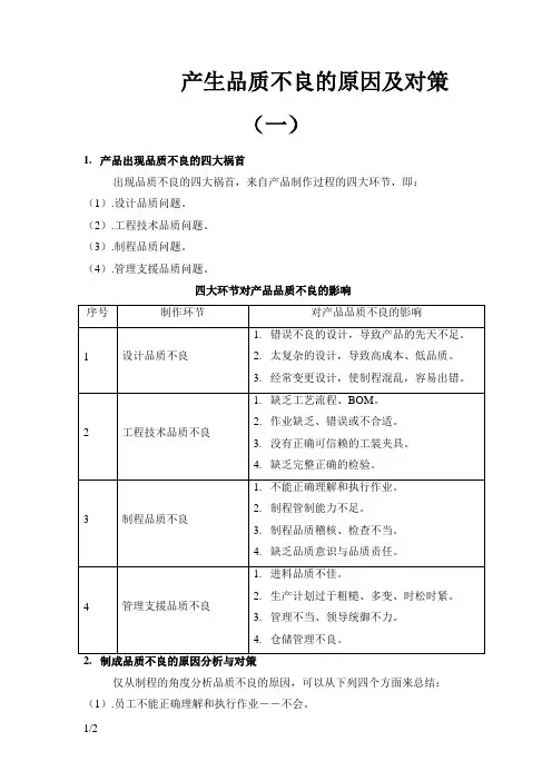 品质管理--品质不良原因及对策