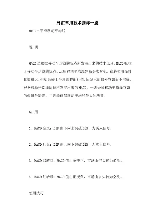 外汇常用技术指标一览
