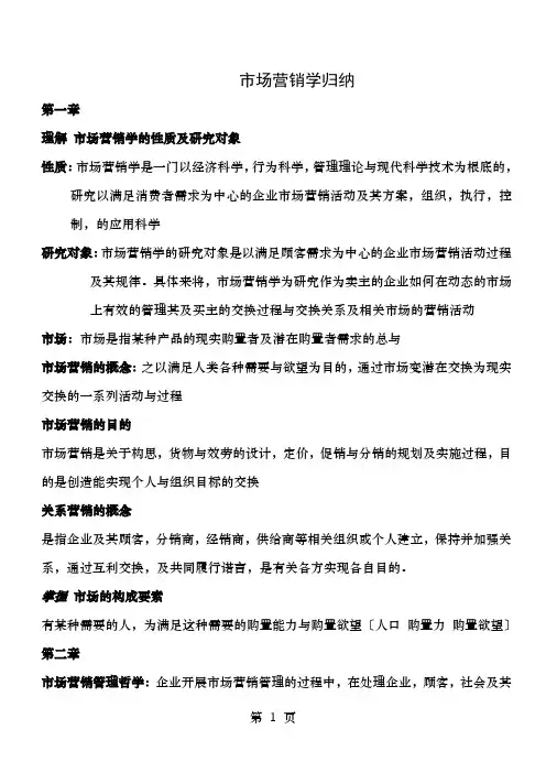 市场营销学知识点总结