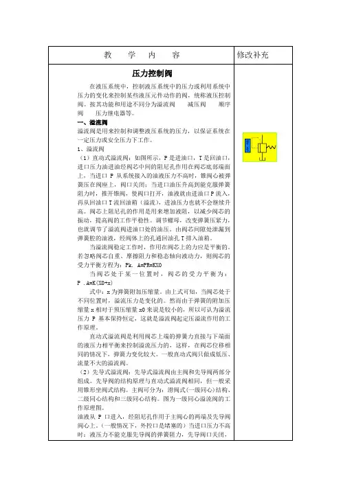 压力控制阀教案