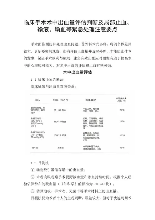 临床手术术中出血量评估判断及局部止血、输液、输血等紧急处理注意要点