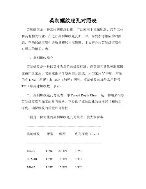 英制螺纹底孔对照表