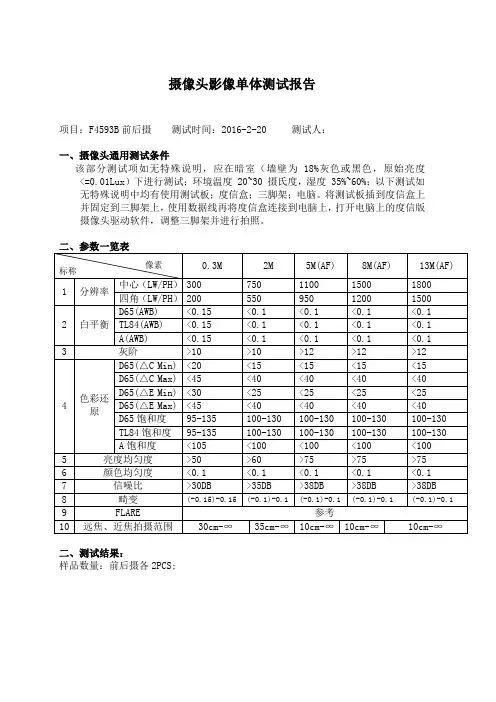 影像测试报告