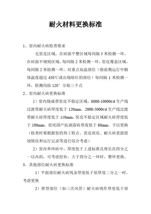 耐火材料更换标准