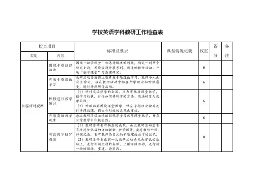 学校英语学科教研工作检查表(教研工作评分细则)