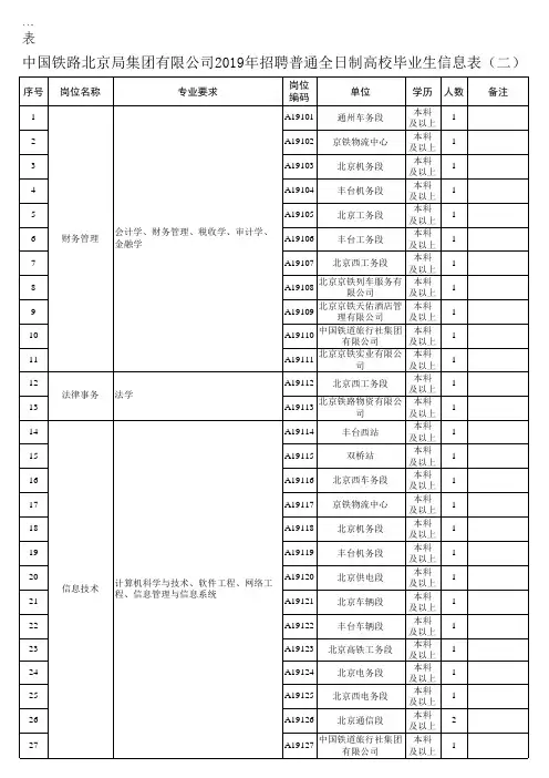 490048-1Z510092A3