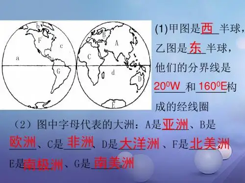 河南省濮阳市七年级地理上册2.3世界地形课件(新版)湘教版