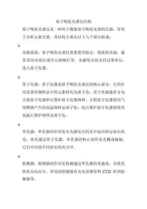 原子吸收光谱仪结构
