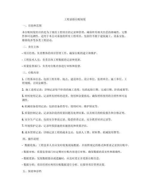 工程表格台账制度