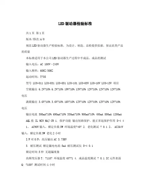 LED驱动器检验标准