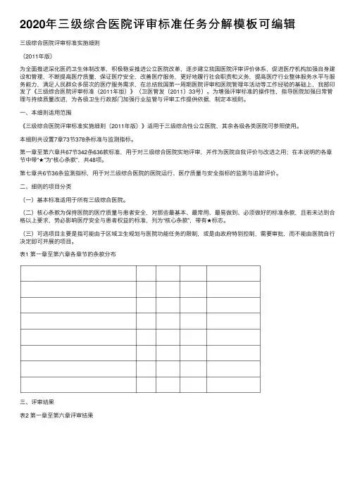 2020年三级综合医院评审标准任务分解模板可编辑