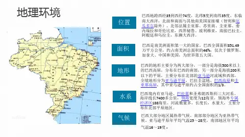巴西人文概况