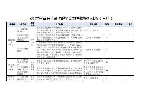 家庭医生签约服务绩效考核指标体系