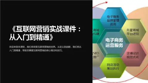 《互联网营销实战课件：从入门到精通》