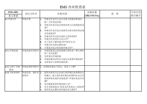 ISO14001环境管理体系内审检查表