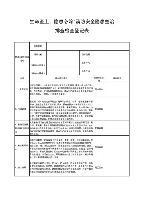 生命至上,隐患必除”消防安全隐患整治排查检查登记表
