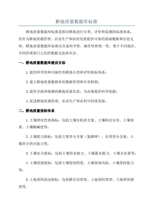 耕地质量数据库标准