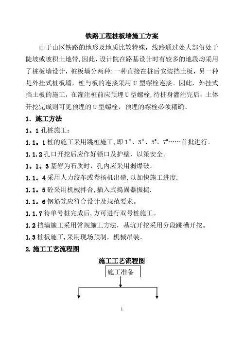 铁路工程桩板墙施工方案