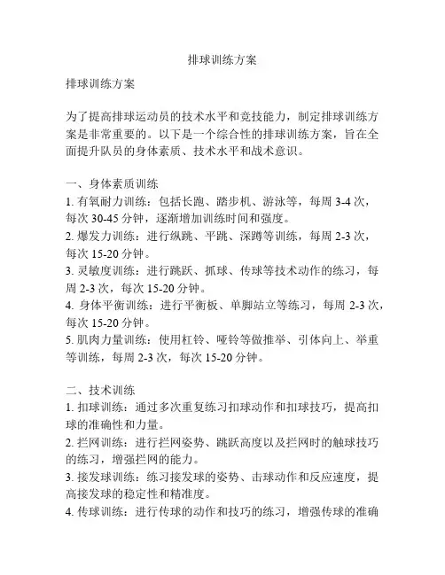 排球训练方案