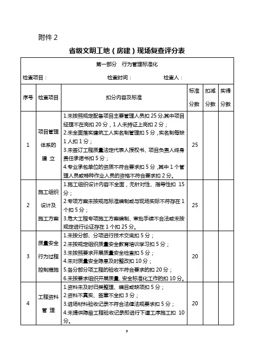 陕西省级文明工地现场复查评分表(2019版)