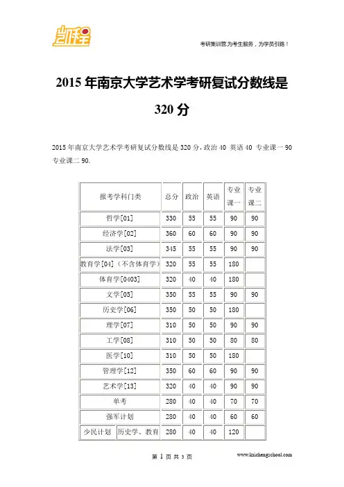 2015年南京大学艺术学考研复试分数线是320分